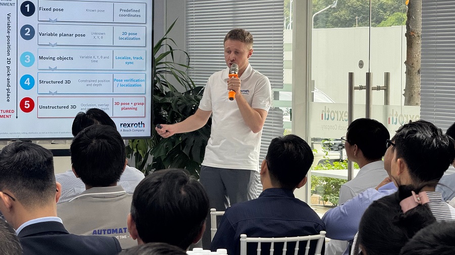 AutoTech Cafe kỳ 4: Ứng dụng AI trong sản xuất 3 Ong Krasilnikov Aleksandr